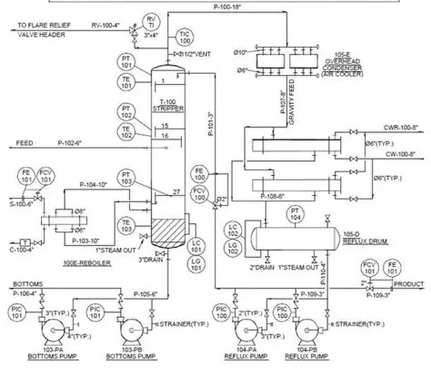 Engineering Services Illustration